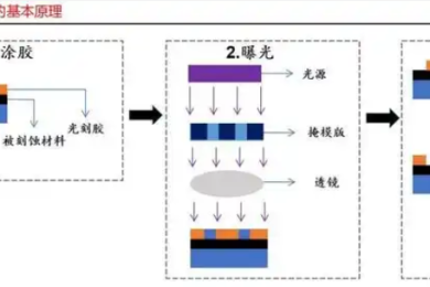 2025年点歌系统品牌排名汇总 点歌系统品牌排行榜